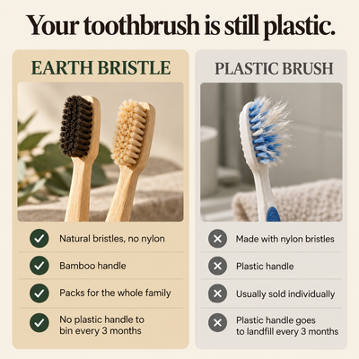Earth Bristle Natural Bamboo Toothbrush